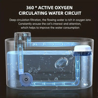 Automatic Water Fountain 3L